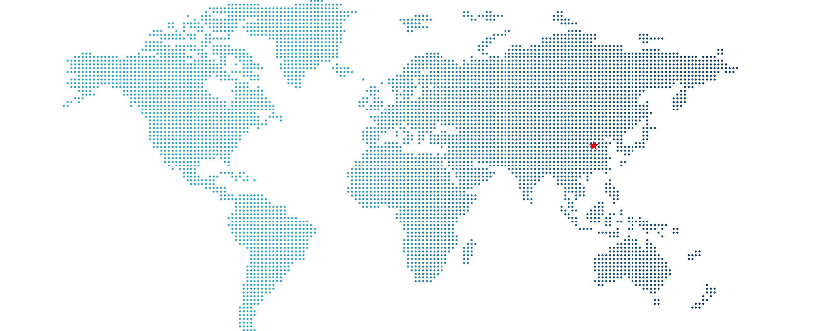 國(guó)際市場(chǎng)